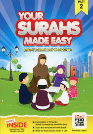 Your Surahs Made Easy P2