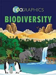 Biodiversity (Hardback)