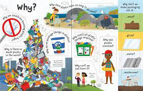 Lift-The-Flap: Questions and Answers about Plastic Board Book