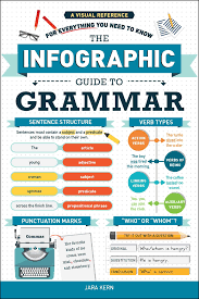 The Infographic Guide to Grammar A Visual Reference for Everything You Need to Know